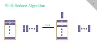 Discourse Structure Prediction RL