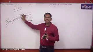 GATE 2026 | Communication Systems | Basics of communications 3 | Prof. Ravi Kumar