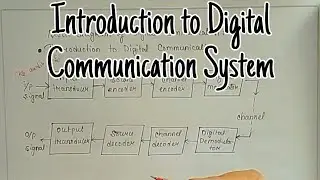 Explanation of Block diagram of Digital Communication System | #electronics #engineering 