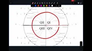 Algebra 3 - 5.1b - Unit Circle & Degrees