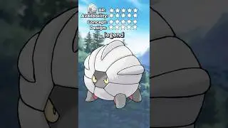 SHELGON is the WORST middle stage Pseudo legend..?RATE EM' ALL! Ep #372 #Shelgon #rateemall #pokemon