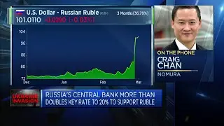 Russia may tighten capital controls further, Nomura says