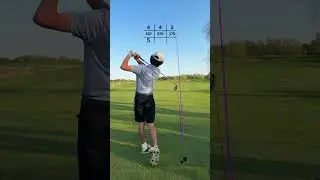 Play 3 holes with a 12.7 handicap #golf