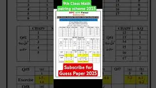 9th Class math pairing scheme 2025  | pairing scheme 9th class 2025 all subjects