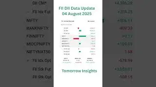 04 Aug 2025 FII DII Net Flows & Nifty Rises 0.6% | Market Update