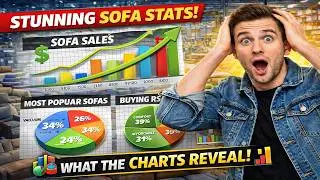 We Reviewed EVERY Vacuum Sofa at the Factory | Prices, Models & Features #VacuumSofa#SofaFactory