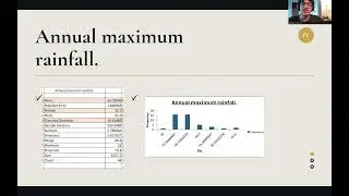 How do annual temperature phenomena impact economic losses over the years in France?