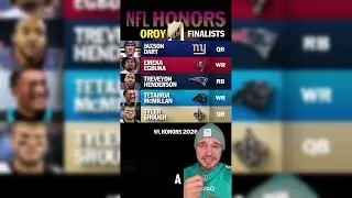 Объявлены финалисты премии NFL Honors Awards сезона 2025-2026.