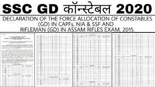SSC GD 2020 DECLARATION OF THE FORCE ALLOCATION OF CONSTABLES (GD) IN CAPFs