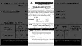 APSC Forest Department Recruitment: Total 50 Forest Ranger Vacancy 2025 #Assam #APSC
