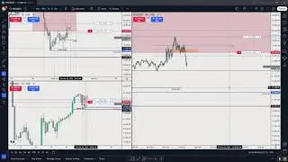 12/26 $NQ // when time and price meet, it's not so random..
