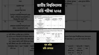 National University Admission Test 2025