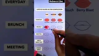 lipstick shades for fair medium or dusky skin tone💄#shortvideo #shorts #beauty #lipstick #trend