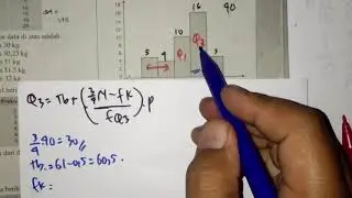 Tutorial Menentukan Kuartil dan Desil di Histogram