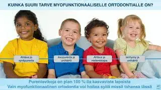 Ortomat Herpola: Johdanto myofunktionaaliseen ortodontiaan – osa 1