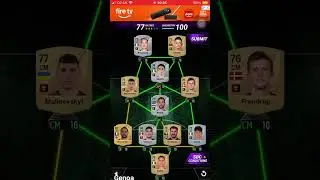 Genoa SBC for el shaarawy at #madfut