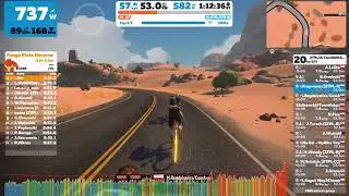 Zwift Live * ZTPL.CC Tour2020 Stage 5