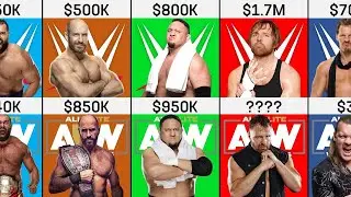 Wrestlers Salary Comparison Wwe Vs Aew । Wrestlers who switch Company & their Salary Before & After
