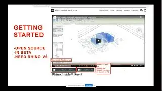 Webinar: Rhino.Inside.Revit: Is it Right for My Firm?