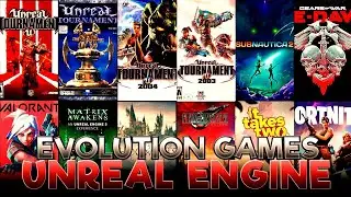 The Evolution of Unreal Engine Games (1995–2026)