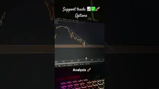 Support Trade Analysis 🚀✅📈 | Stock Market Trading Options #viral #trending #trading