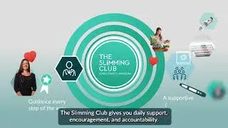 Weight Loss Success | Start the New Year with Full Support 💙