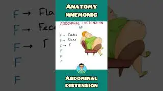 Abdominal distension- mnemonic | Anatomy, Surgery | #shorts