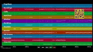 🎵 Arsch huh, Z&auml;ng ussenander... - Bap/Bl&auml;ck F&ouml;&ouml;ss/Brings/H&ouml;hner (MIDI individual tracks) 🎹
