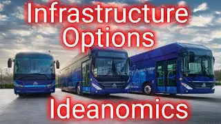 IDEX Infrastructure Options Trade on Think or Swim for Income #shorts