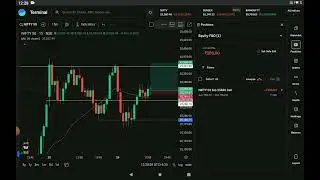 BIG LOSS! || TRADE EXECUTION VIDEO (NO COMMENTARY)