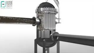 Filter Housing | SS Filter Housing | cartridge Filter Housing - Manufacturer