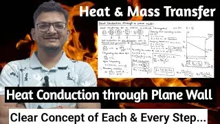 Heat Conduction through a Plane Wall II Thermal Conduction Resistance II Heat and Mass Transfer II