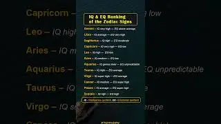 IQ & EQ Ranking of the Zodiac Signs - 2026 Edition 💫 #emotional #smart #quotes #zodiac #astrology