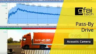 ACOUSTIC CAMERA: Acoustic mapping of a pass-by drive