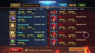 Era of Chaos: Steadwick event 2nd Castle