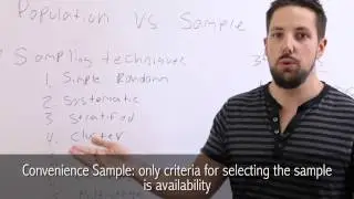 MDM4U 2.1 Sampling Techniques and Bias