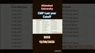 CMP college cutoff of last year|Allahabad University afiliated college cutoff| #allahabaduniversity