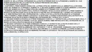 AMBI SU TUTTE DAI VERTIBILI