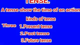 English grammer basic for all