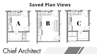Saved Plan Views