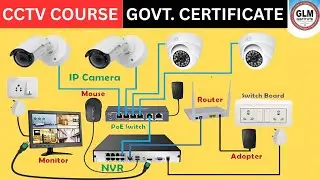 IP CCTV INSTALLATION COURSE #cctvoperatorcourse #cctvtraininginstitute