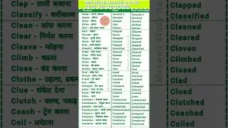 Verb forms Verb list first form second form third form