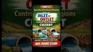 Type of Inlet and Outlet Control Flow in Culvert | ARS MAINS Unit-2 | Civil + Agri Engg #CulvertFlow