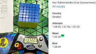 6x6 Official mo3 1:32.43 NR / single 1:28.09 / MoYu AoShi v4 Dual Track 🇺🇦