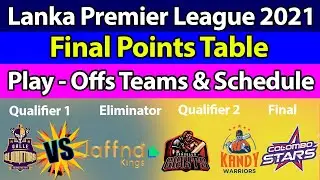 🏆LPL 2021🏆Final Points Table ✅ Playoffs Teams & Schedule🏆Lanka Premier League 2021
