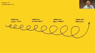 soul˙&bull;.&deg;&middot;com: webinar on creating a culture of trust within an organisation