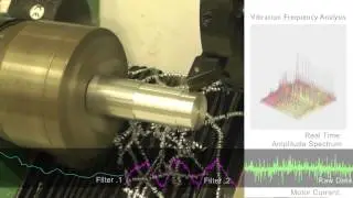 Cloud Manufacturing Process Monitoring
