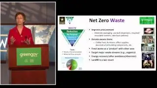 2015 GreenGov Symposium - High Performance Sustainable Buildings and Net Zero : Wanda Johnsen