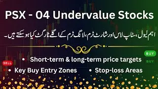 PSX Step-by-Step Guide to Buying 4 Undervalued PSX Stocks #psx #kse100buycall #psxinvestment
