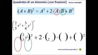 Il quadrato di un binomio  (con frazioni) - Terzo esercizio